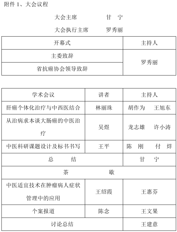 33 2018抗癌协会中西医结合专业委员会年会通知0002_看图王.png